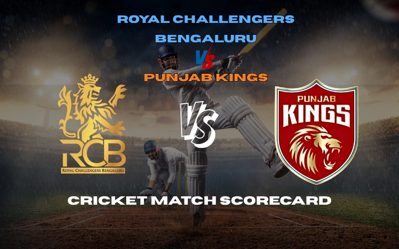Royal Challengers Bengaluru Vs Punjab Kings Match Scorecard