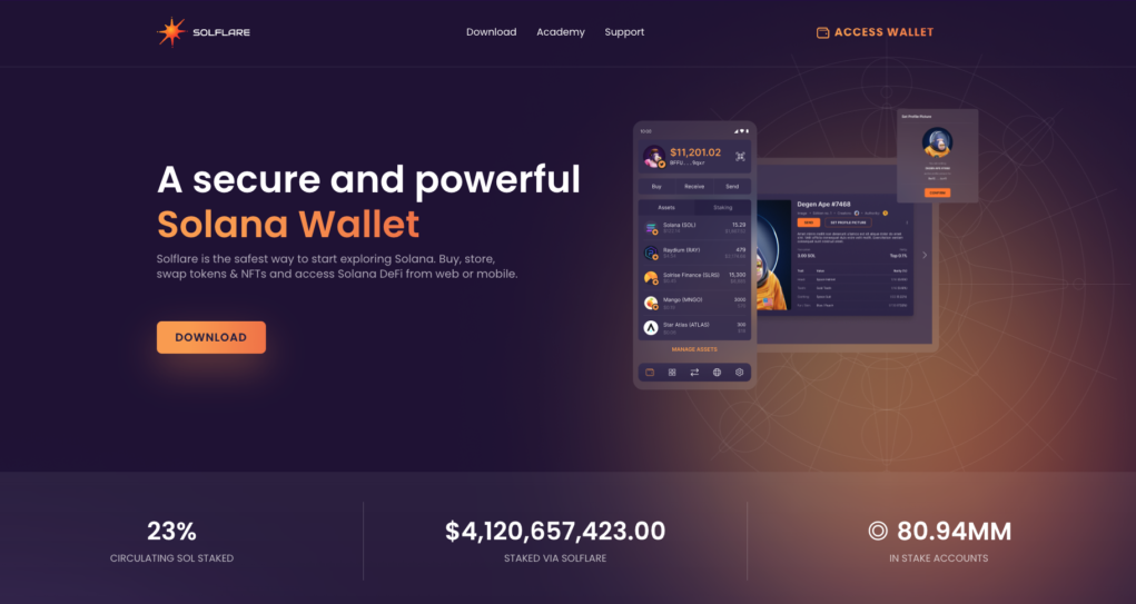 Solflare Wallet Explained: Features, Setup & Benefits (Complete Guide)