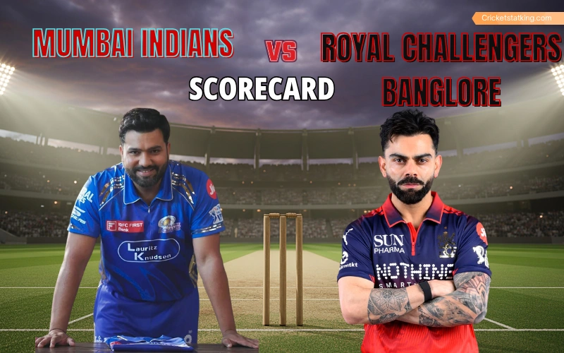 Mumbai Indians Vs Royal Challengers Bengaluru Match Scorecard